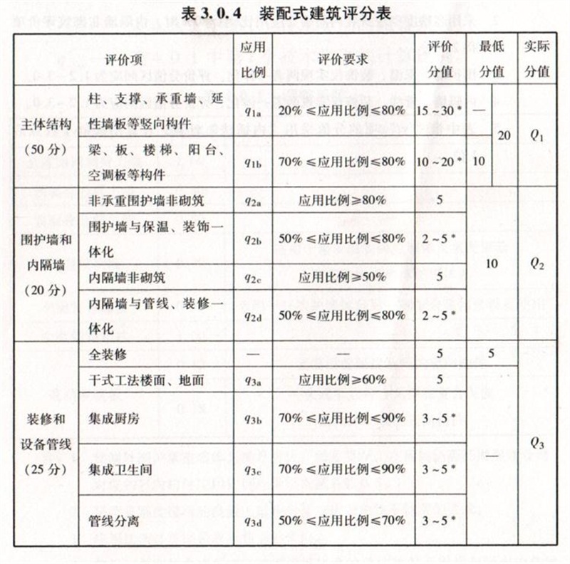 2-20093011103V42.JPG