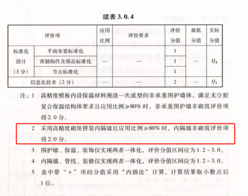 2-2009301110421U.png