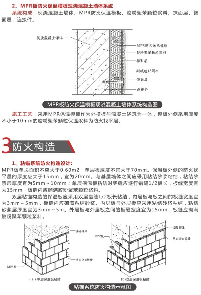 MPR復合塑料微泡板：外墻防火保溫技術體系(圖8)