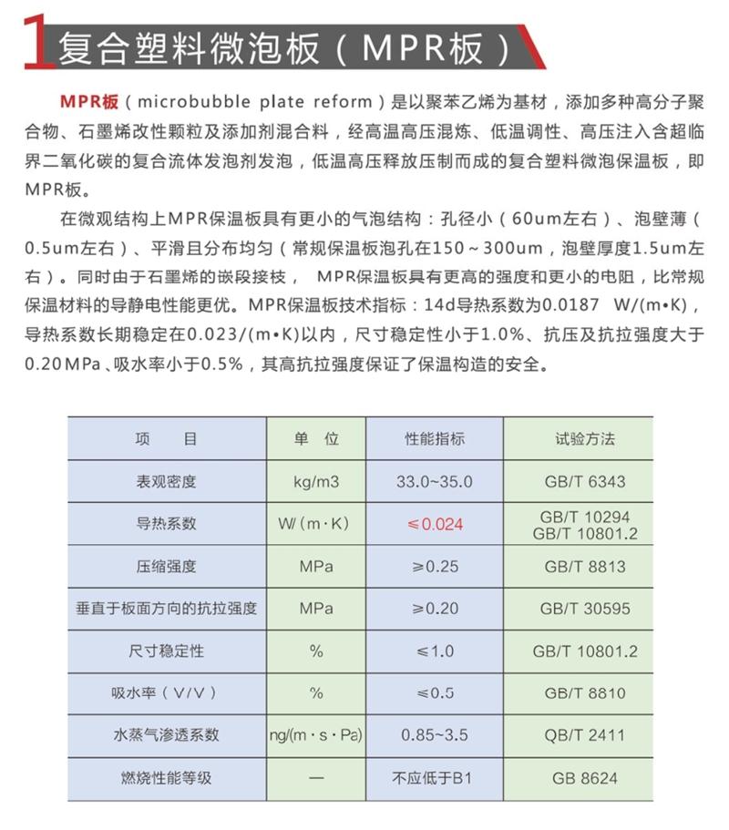MPR復合塑料微泡板：外墻防火保溫技術體系(圖6)